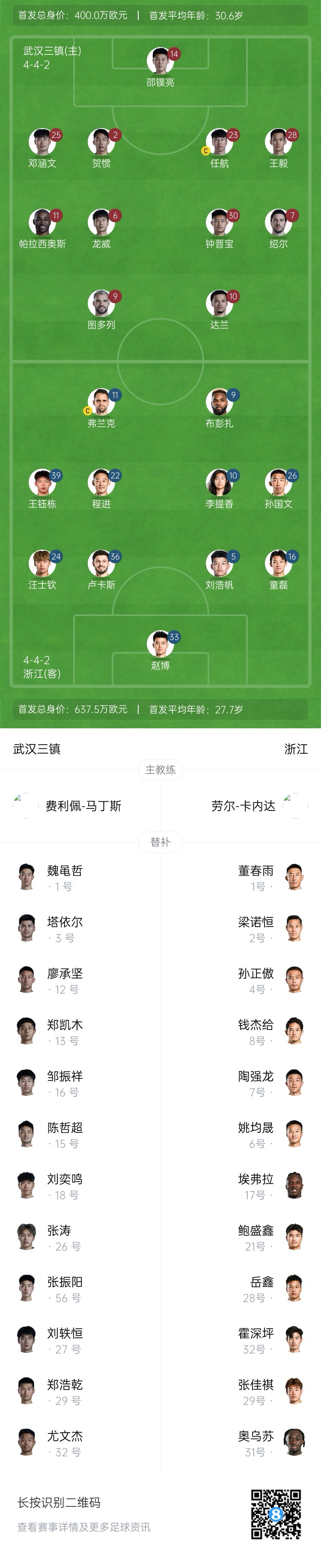 三镇vs浙江首发：4外援PK3外援！王钰栋、汪士钦先发，邓涵文出战